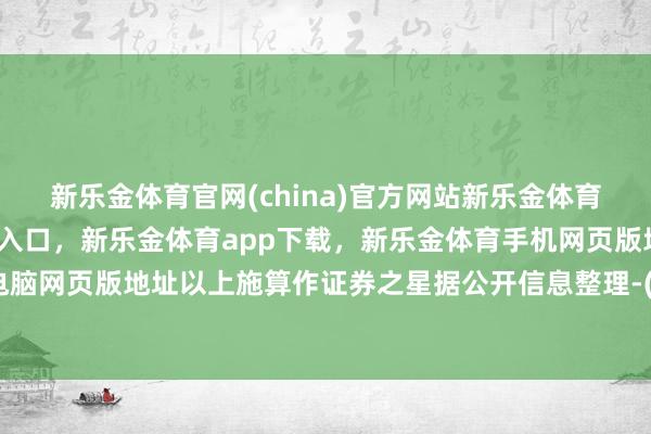 新乐金体育官网(china)官方网站新乐金体育官网中国)官方网站登录入口，新乐金体育app下载，新乐金体育手机网页版地址，新乐金体育电脑网页版地址以上施算作证券之星据公开信息整理-(china)官方网站新乐金体育官网中国)官方网站登录入口